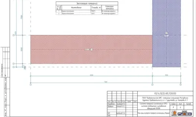 «Когда ПО нравится, работа приносит удовольствие»: история внедрения nanoCAD BIM ОПС в компании «Рубеж»