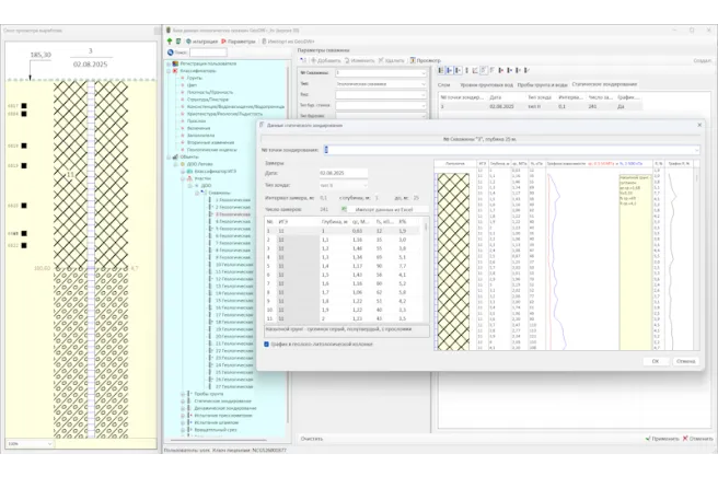Преимущество