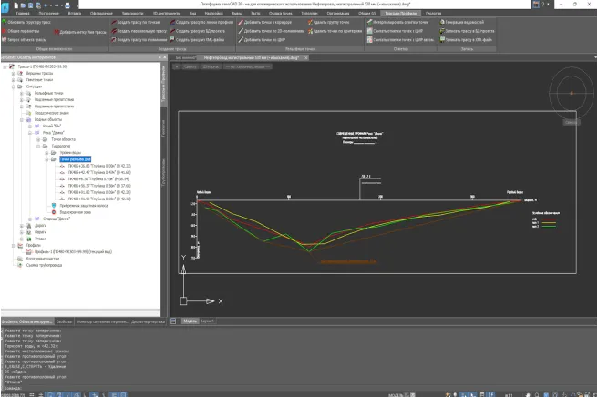 Преимущество
