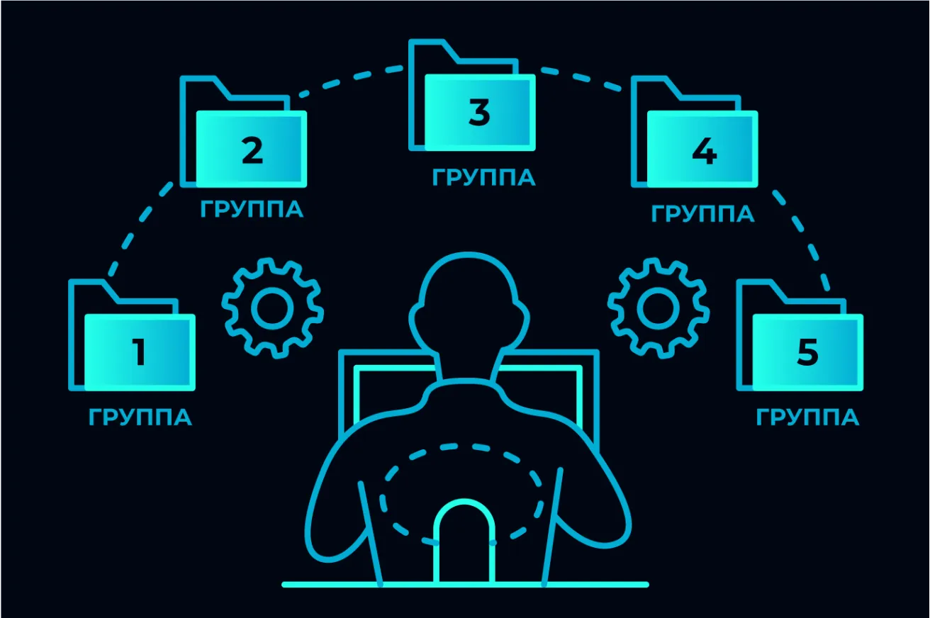 Рабочее место на площадке организация.