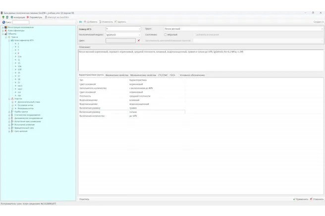 Преимущество