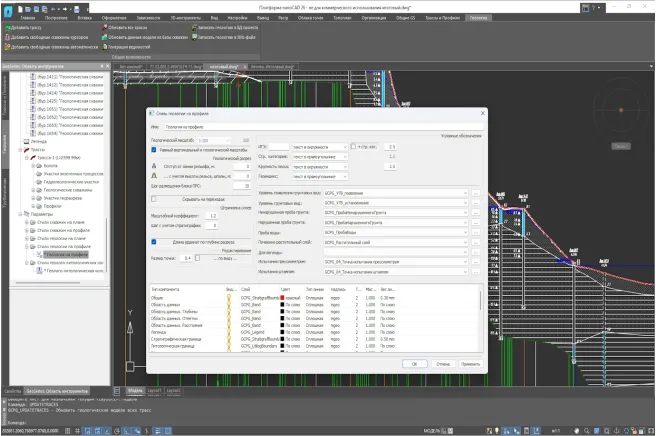 Преимущество