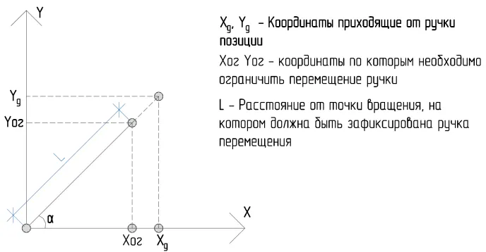 Рис. 72. 