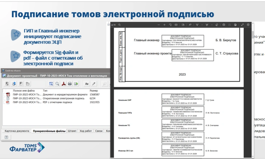 Возможность 0