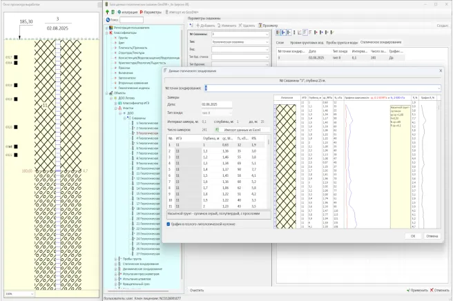 Преимущество